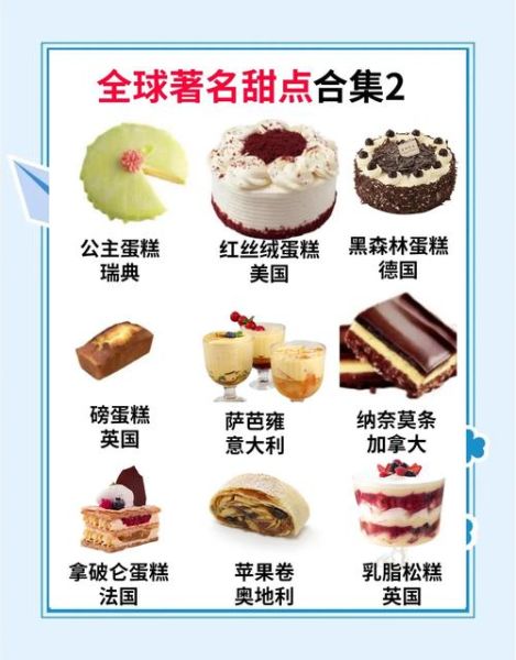 甜点为什么有层次感_如何形容甜点的味道