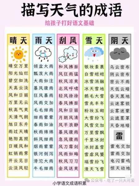 描写天阴的词语有哪些_怎么用才生动