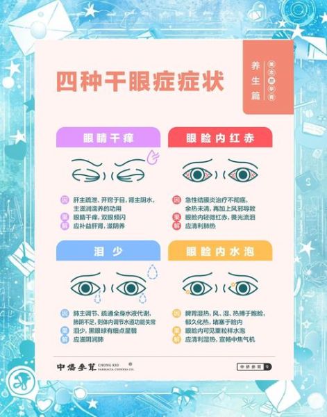 眼睛干涩怎么办_如何缓解眼疲劳