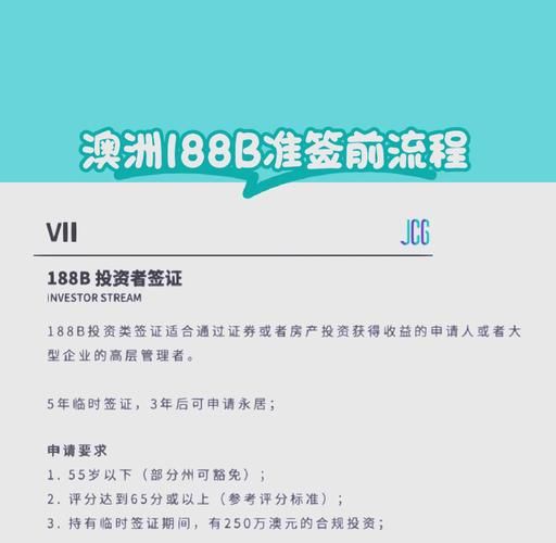 澳洲开公司移民条件_澳洲188A签证流程