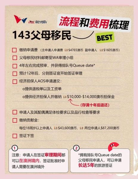 移民澳大利亚条件_移民澳大利亚需要多少钱