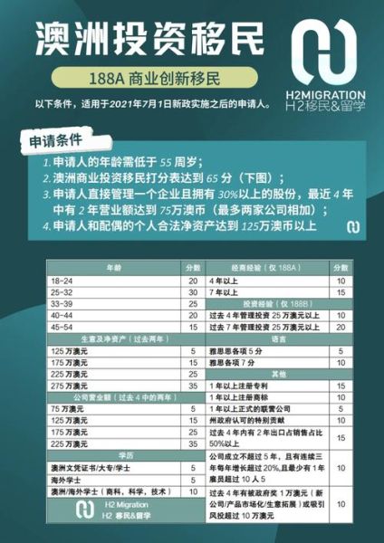 澳洲投资移民条件_澳洲投资移民最新政策