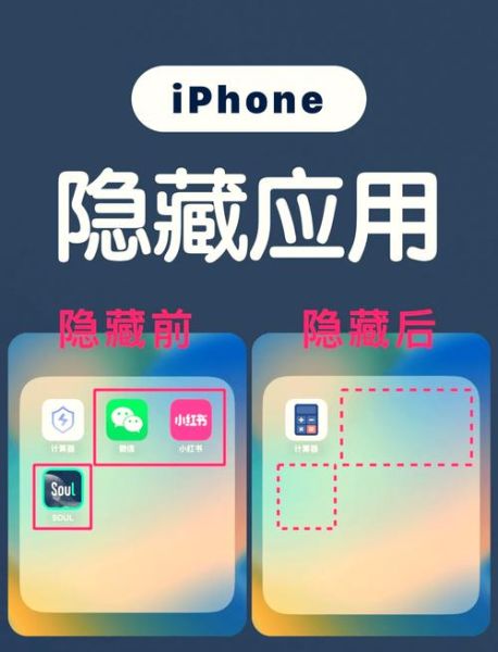 手机隐藏应用软件怎么用_手机隐藏应用软件哪个好
