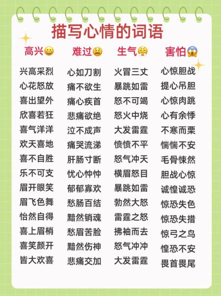 心理词语AABB有哪些_如何运用AABB心理词语调节情绪