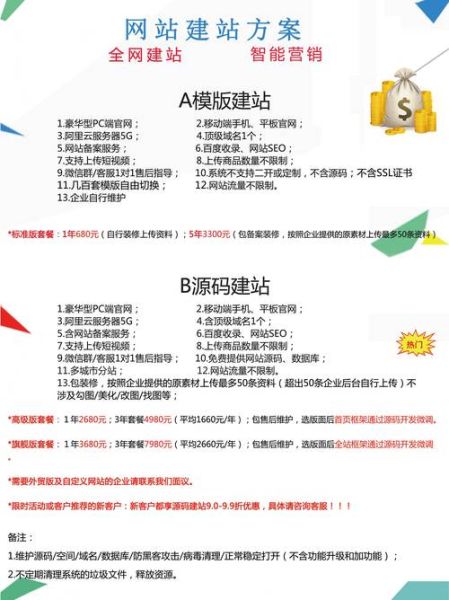 网站内容怎么规划_新站多久能出排名