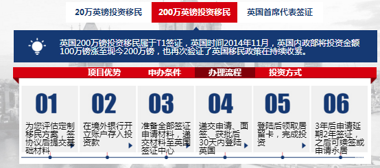 200万英镑移民英国条件_投资移民英国多少钱