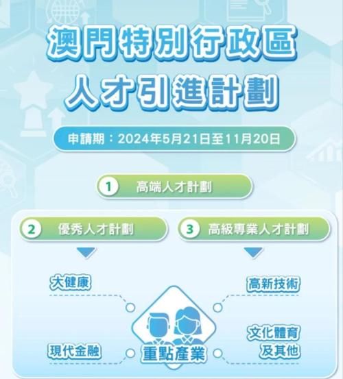 澳门移民新政策2021_如何申请