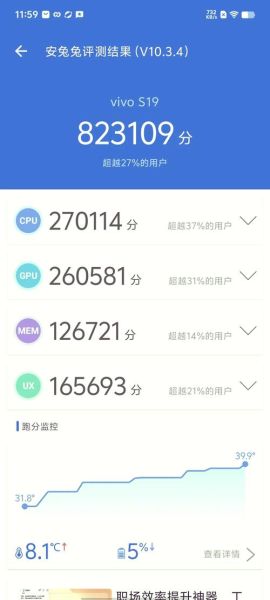 手机性能怎么看_手机跑分多少才算好
