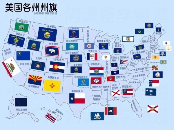 各国国旗颜色代表什么_红色蓝色象征意义