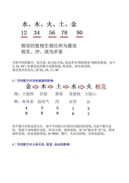 手机号评分有什么用_如何提高手机号评分