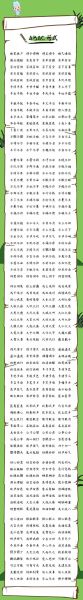 两兄弟类似词语有哪些_两兄弟类似词语怎么区分