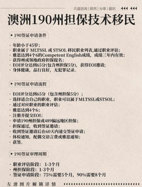 澳洲189签证条件_打分表如何计算