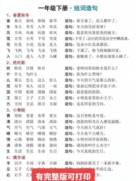 字词语咋写_如何正确组词造句