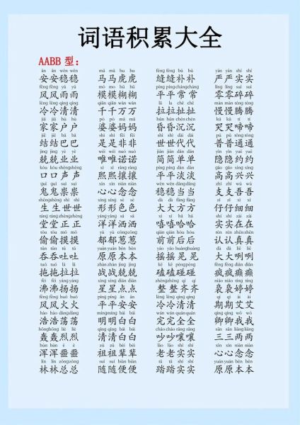 什么是aabc词语_aabc词语有哪些