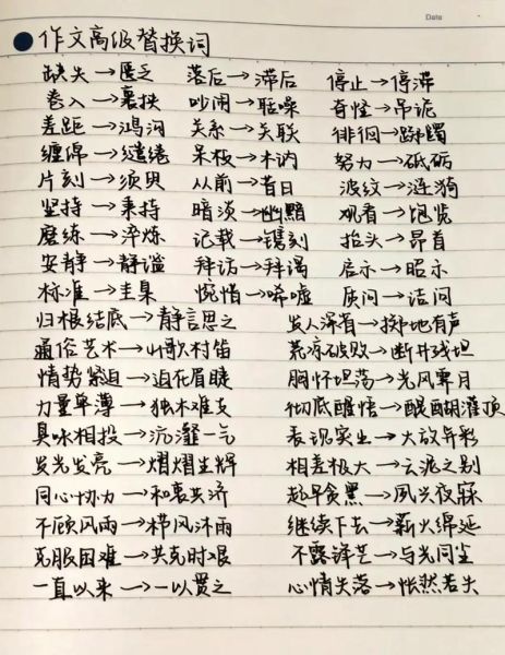 如何修饰钻研的词语_有哪些高级替换词