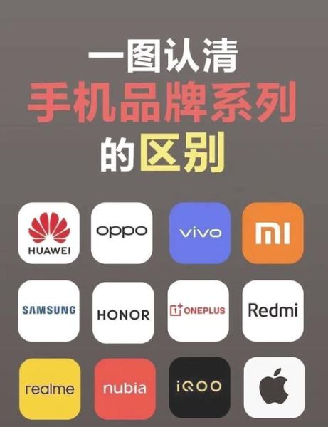 国产手机品牌排行榜_哪个牌子性价比最高