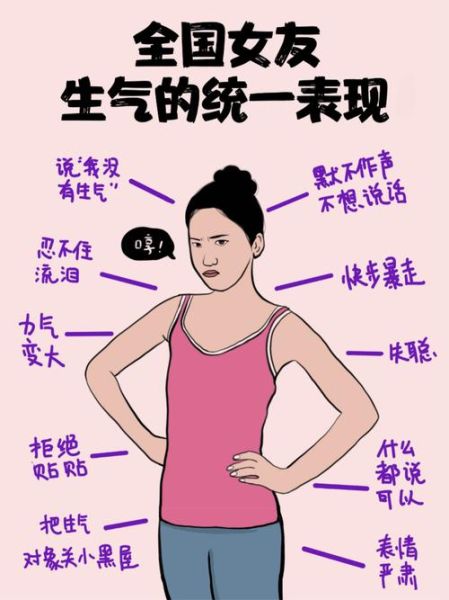 假装生气是什么意思_如何识别对方在假装生气