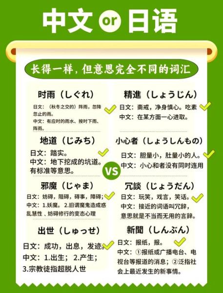 形容日中的词语有哪些_如何区分“烈日”与“炎日”