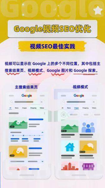 如何提升网站排名_网站SEO优化技巧