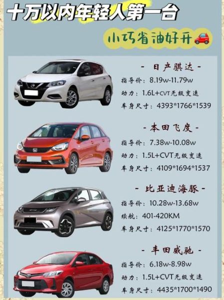 10万以内买什么车好_家用轿车推荐