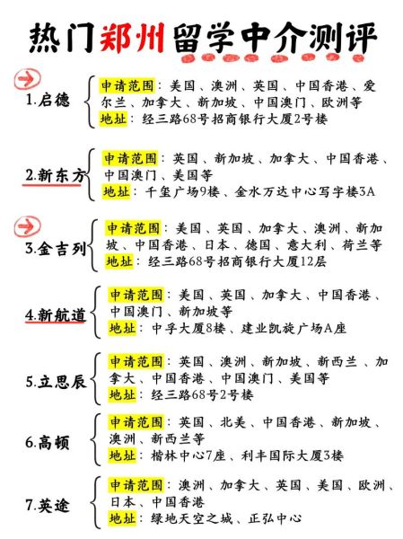郑州移民机构哪家好_如何选择靠谱中介
