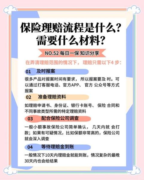 火灾后如何索赔_火灾保险理赔流程