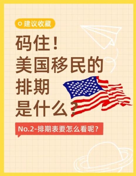 f3移民排期多久_美国f3移民最新政策