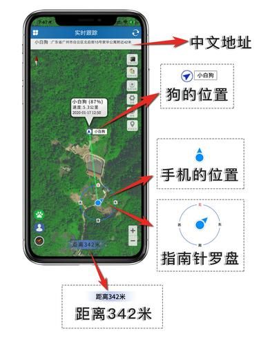 GPS手机定位原理_GPS手机怎么查位置