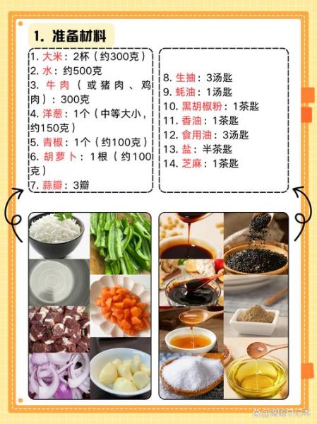烤肉拌饭怎么做_烤肉拌饭配方比例