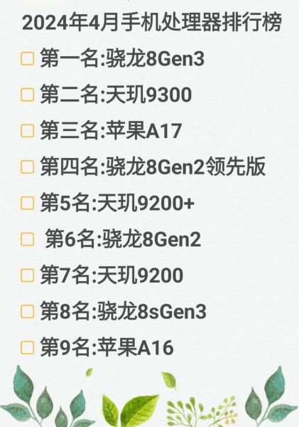 手机最好的处理器排名_2024年旗舰芯片怎么选
