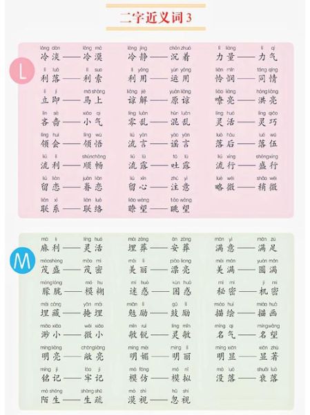 傻呆呆是什么意思_傻呆呆的近义词有哪些