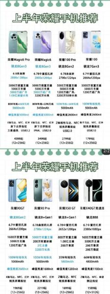 华为手机新款上市值得买吗_价格配置参数对比