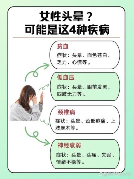 头昏脑胀是怎么回事_怎么快速缓解
