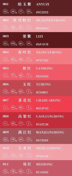 红色ab词语有哪些_如何区分ab词语的感情色彩