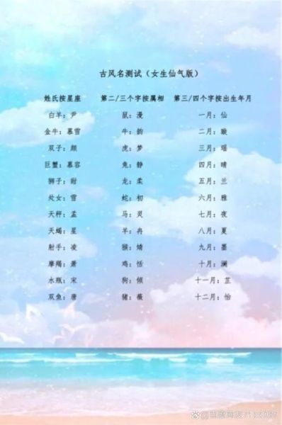 神仙词语有哪些_如何取仙气十足的名字