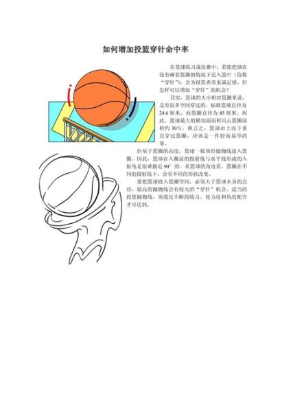 投篮技术高_如何提高投篮命中率