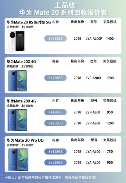 华为手机图片和价格_哪款值得买