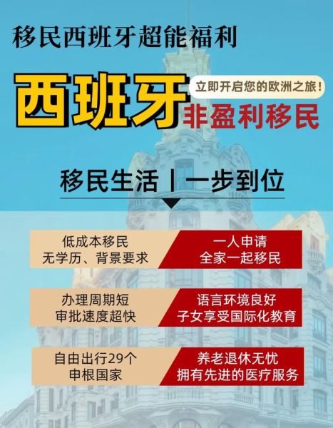 移民西班牙的福利有哪些_西班牙永居可以享受哪些福利