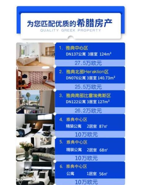希腊移民公司哪家好_希腊购房移民流程