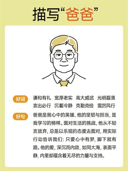 描写父亲形象的词语有哪些_如何运用