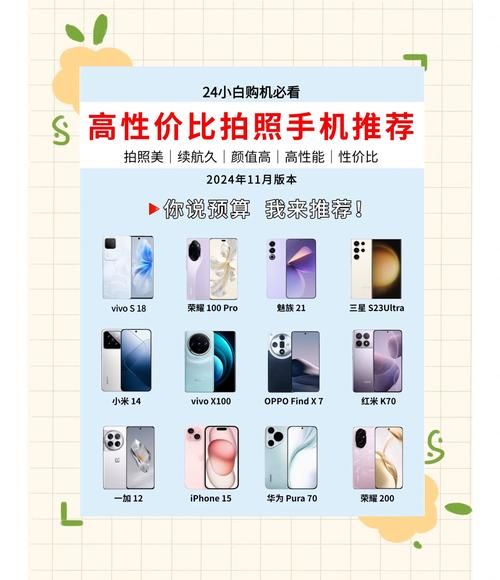 拍照手机排行榜前十名_哪款拍照效果最好