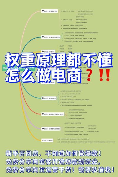 什么是网站权重_如何快速提升网站权重