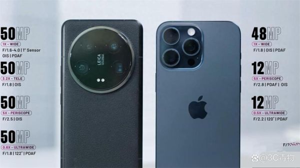 小米14Ultra值得买吗_小米14Ultra拍照对比iPhone15Pro