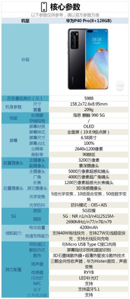 华为新款手机值得买吗_价格配置对比