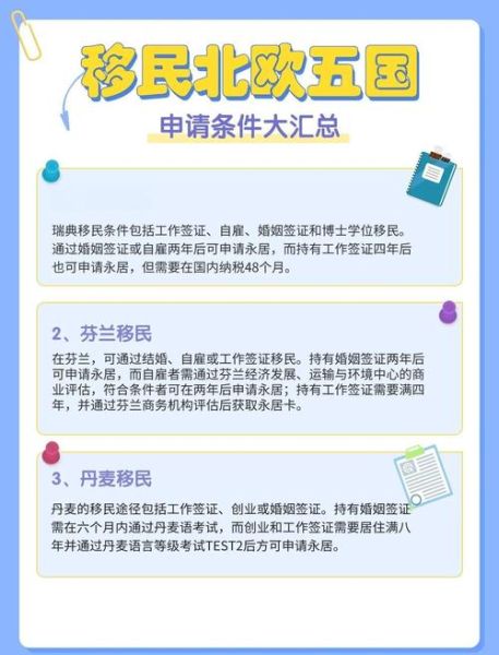 北欧怎么移民_北欧移民条件