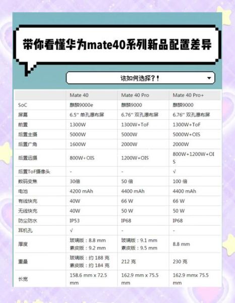 华为手机售价大全_2024年最新价格表