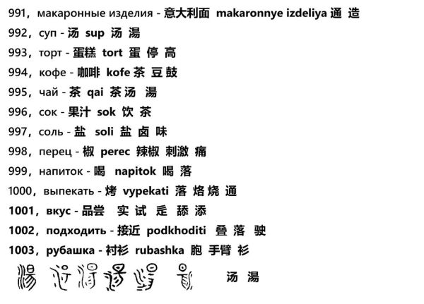 z_ochen是什么意思_z ochen俄语用法解析