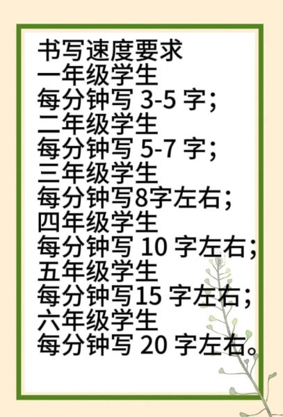 写字最快的词语有哪些_如何提升书写速度