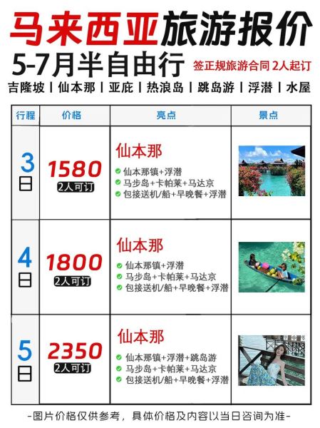 马来西亚移民条件_马来西亚移民需要多少钱