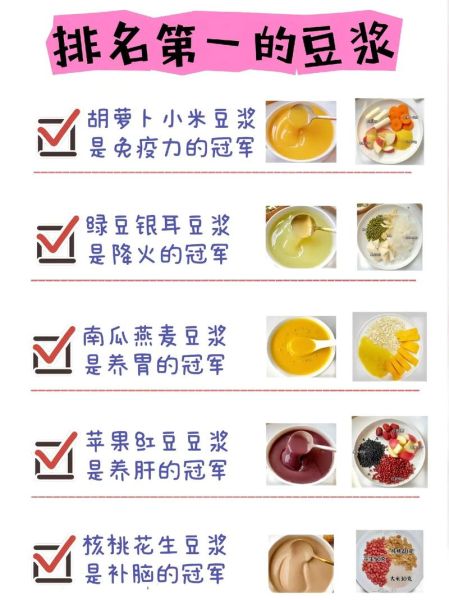 豆浆怎么做好喝_豆浆做法详细步骤